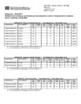 INFORME BAREM PUNTUACIONS DEFINITIU ESCOLA L’ALZINAR