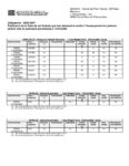 INFORME BAREM PUNTUACIONS PROVISIONAL 2026-2027 ESCOLA L’ALZINAR