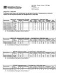 INFORME BAREM RESOLTES LES RECLAMACIONS ESCOLA L’ALZINAR