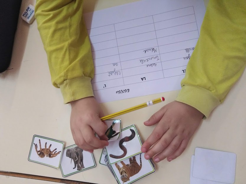 Classificació per sil·labes