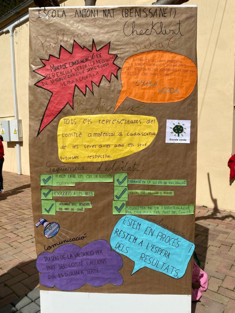 Fòrum Escoles Verdes